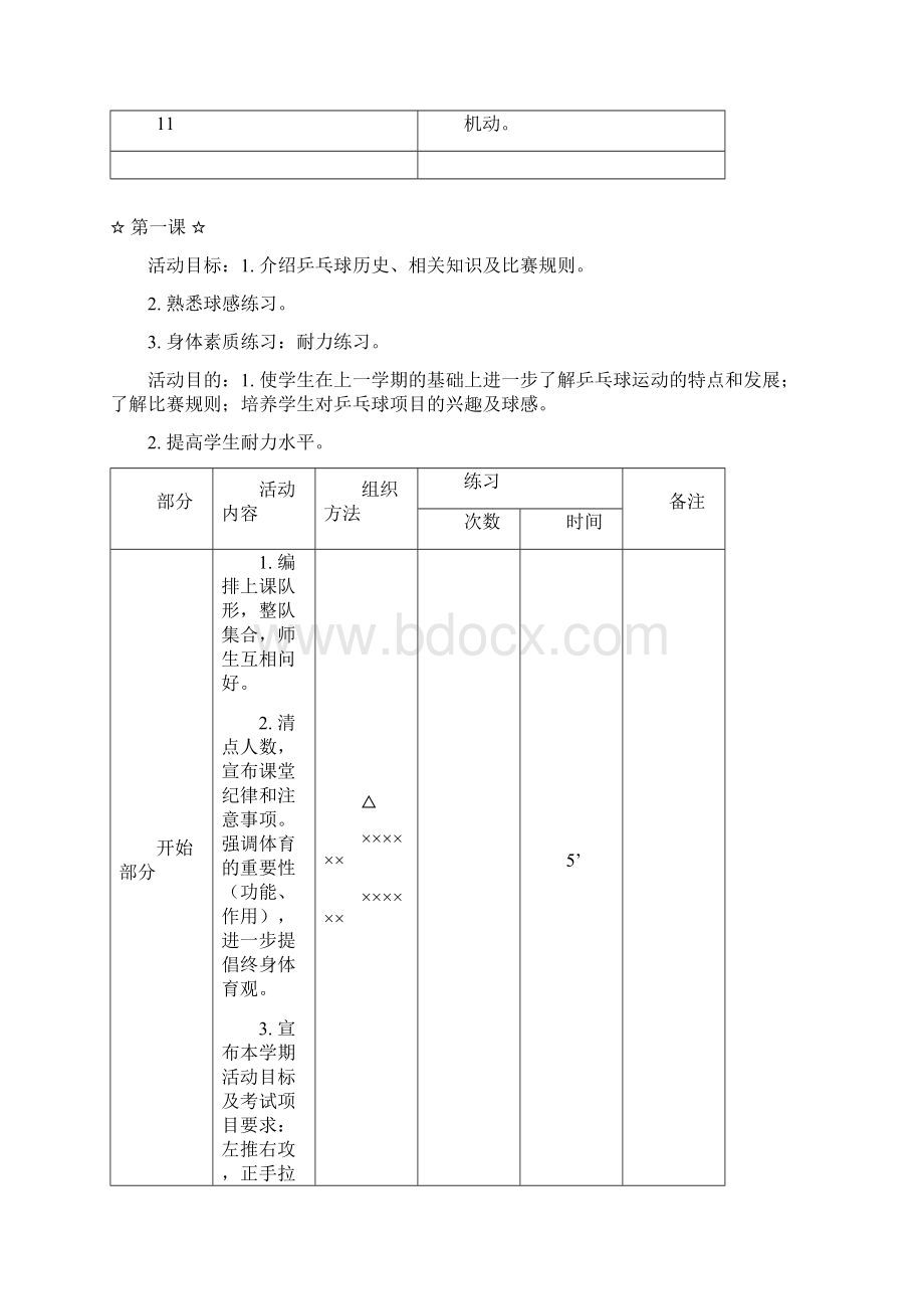 乒乓球校本课程教学导案.docx_第2页