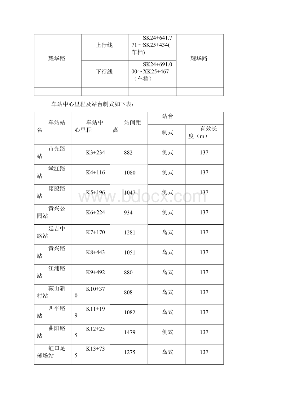 8号线行车管理办法Word文档格式.docx_第3页