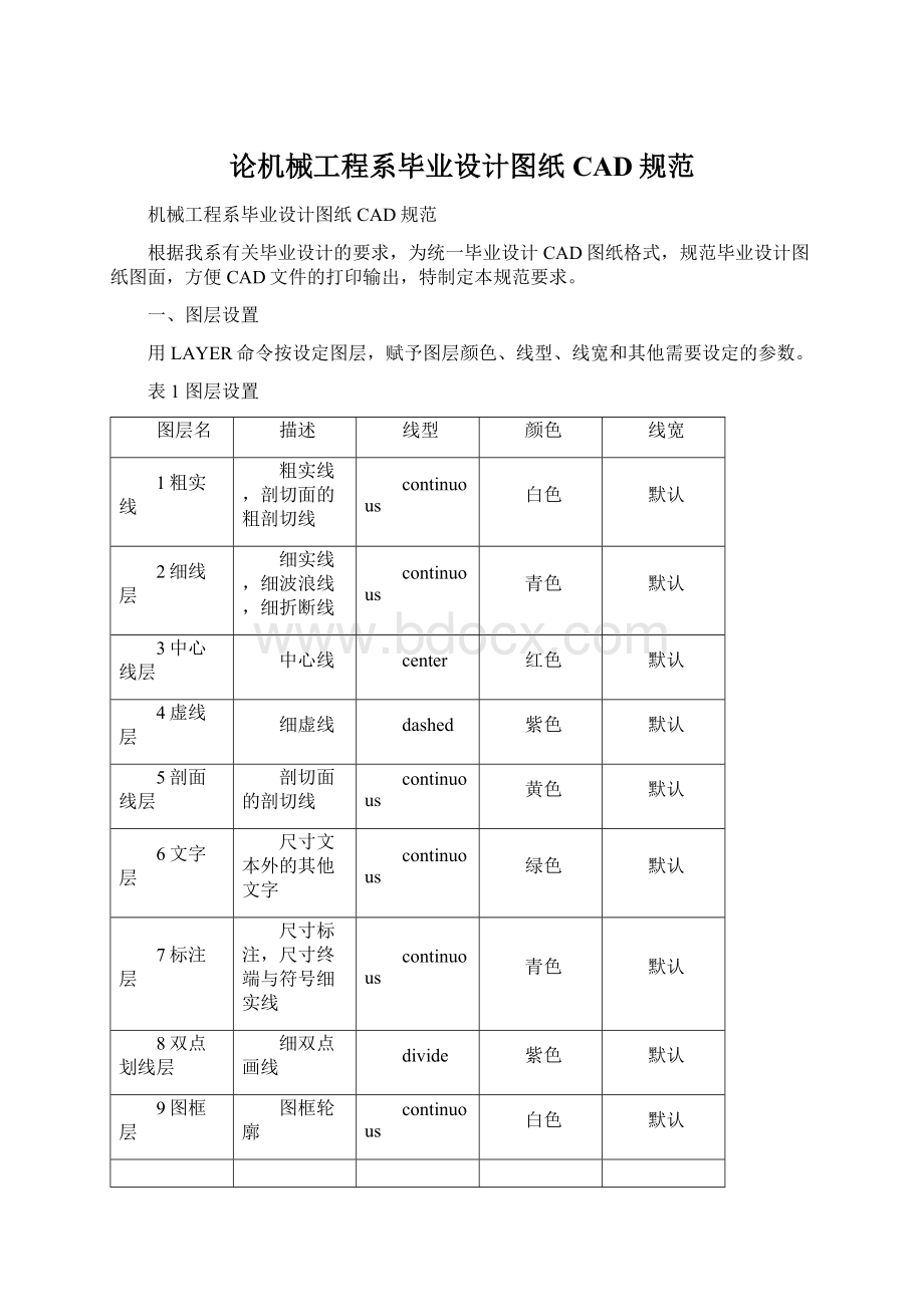 论机械工程系毕业设计图纸CAD规范Word文件下载.docx_第1页