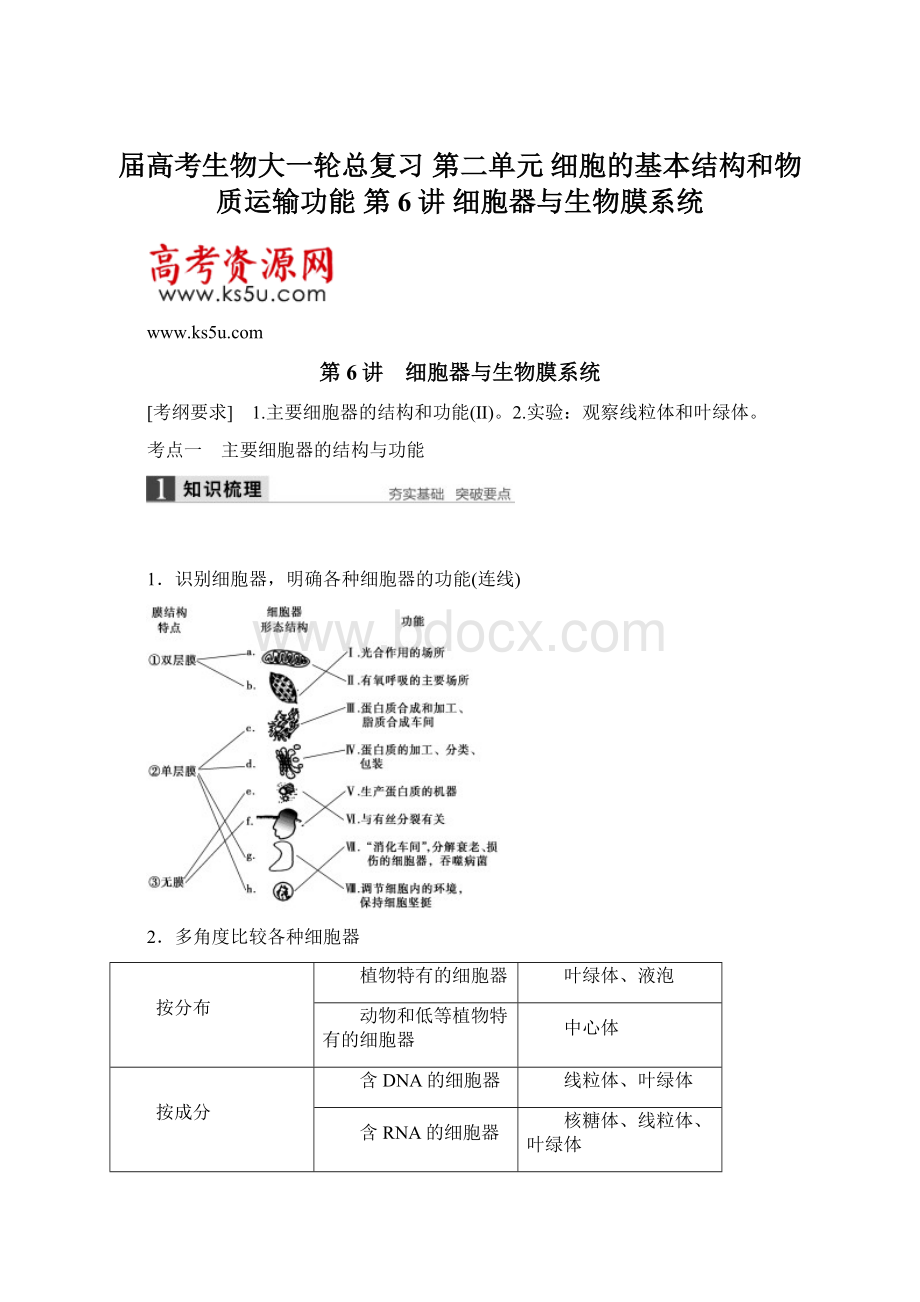 届高考生物大一轮总复习 第二单元 细胞的基本结构和物质运输功能 第6讲 细胞器与生物膜系统.docx