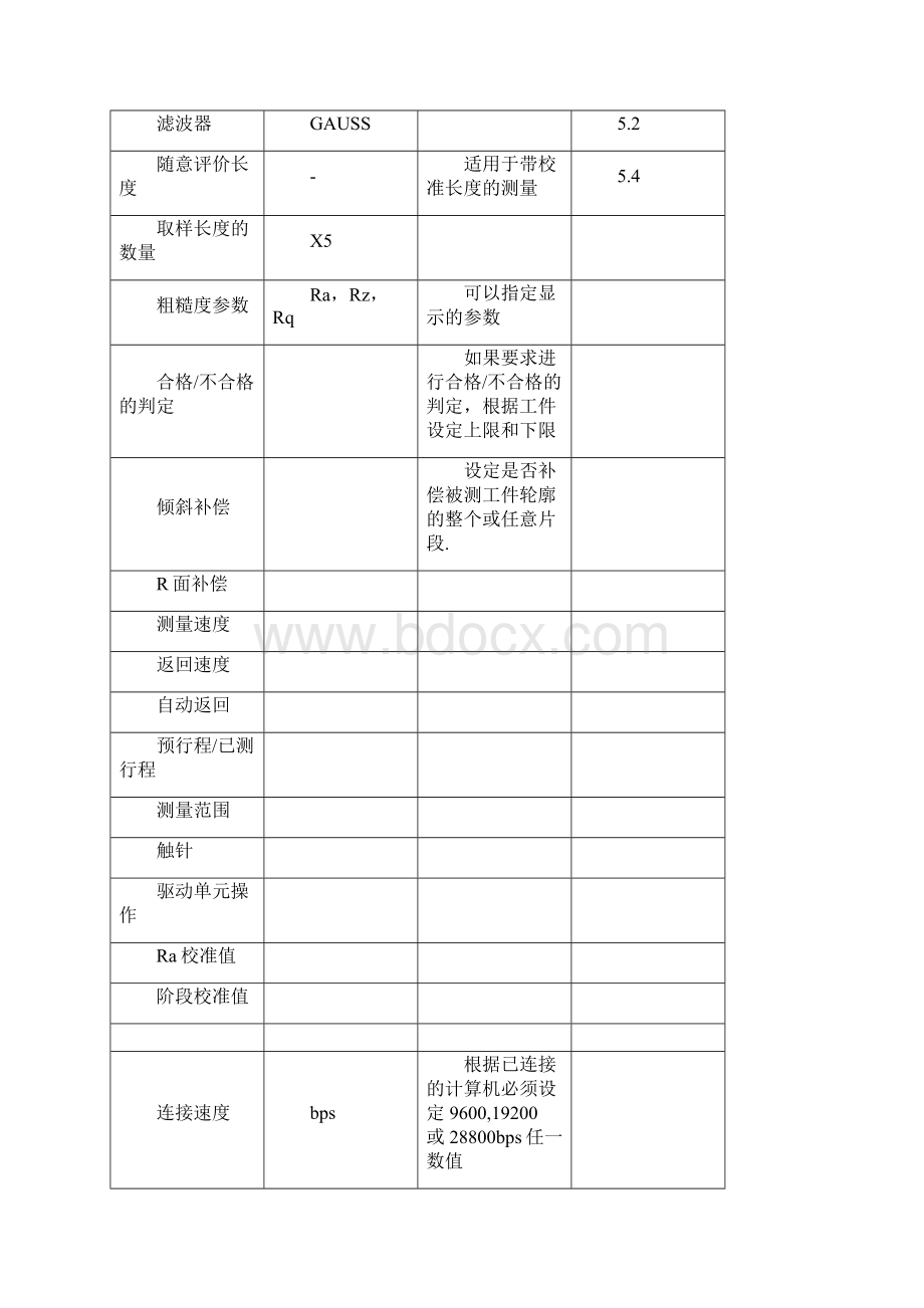 SJ401粗糙度测试仪操作说明Word文档格式.docx_第2页