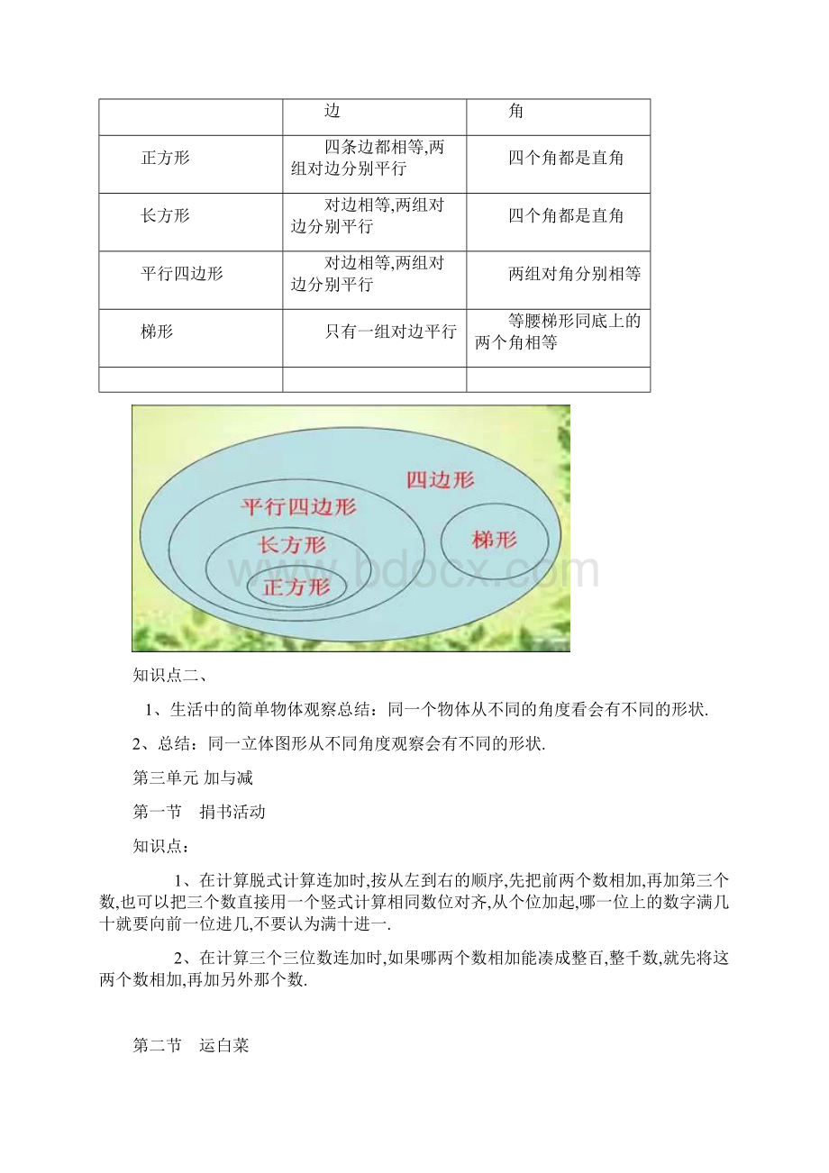 北师大版三年级数学上册知识要点.docx_第2页