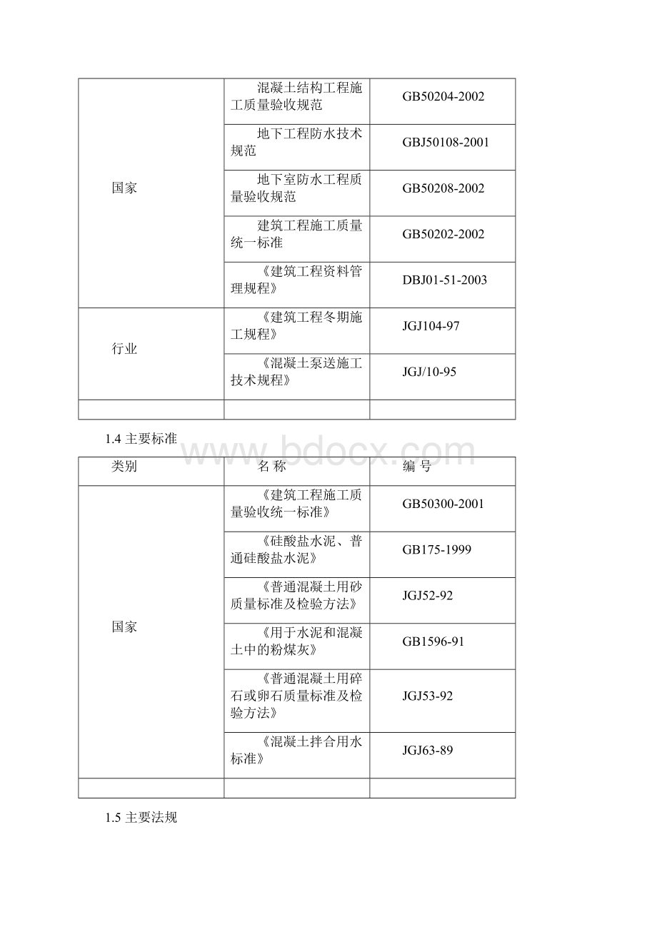 混凝土方案.docx_第2页