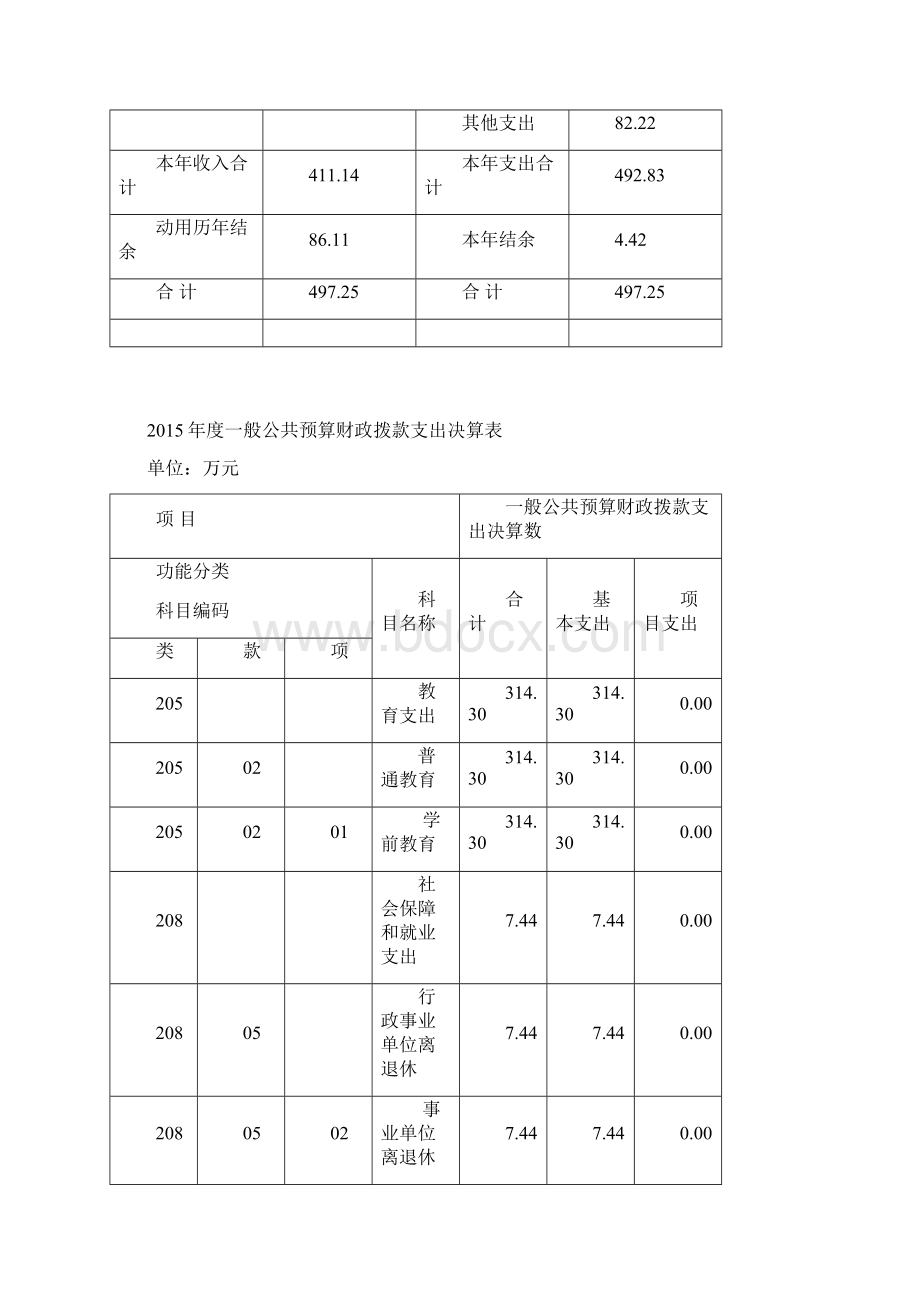 上海市浦东新区爱心幼儿园度决算doc.docx_第3页