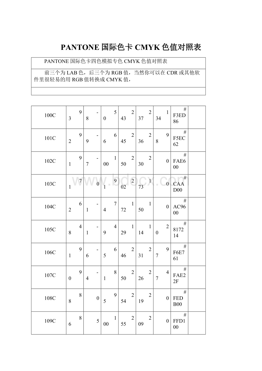 PANTONE国际色卡CMYK色值对照表文档格式.docx