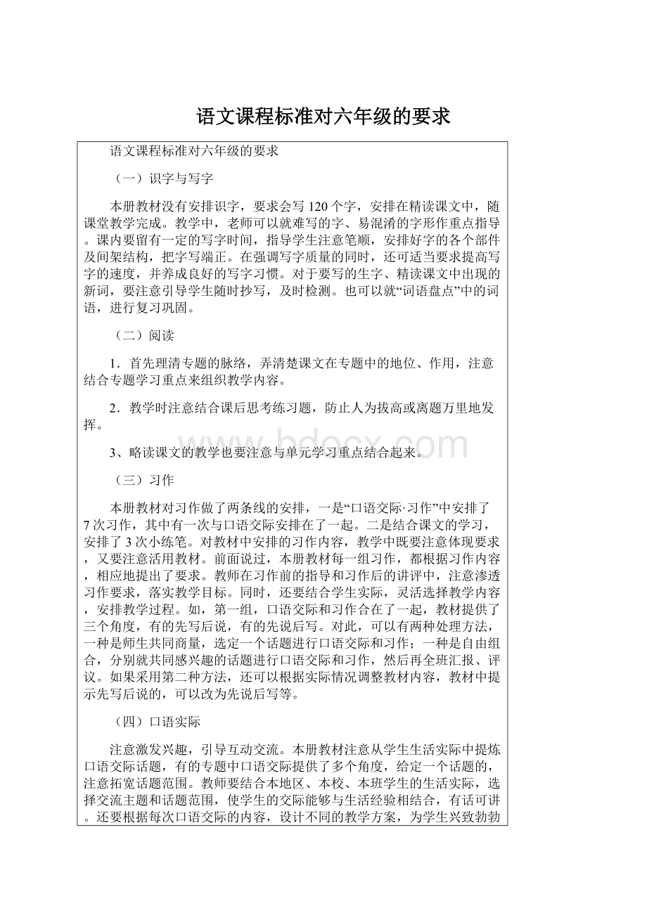 语文课程标准对六年级的要求Word文档下载推荐.docx_第1页