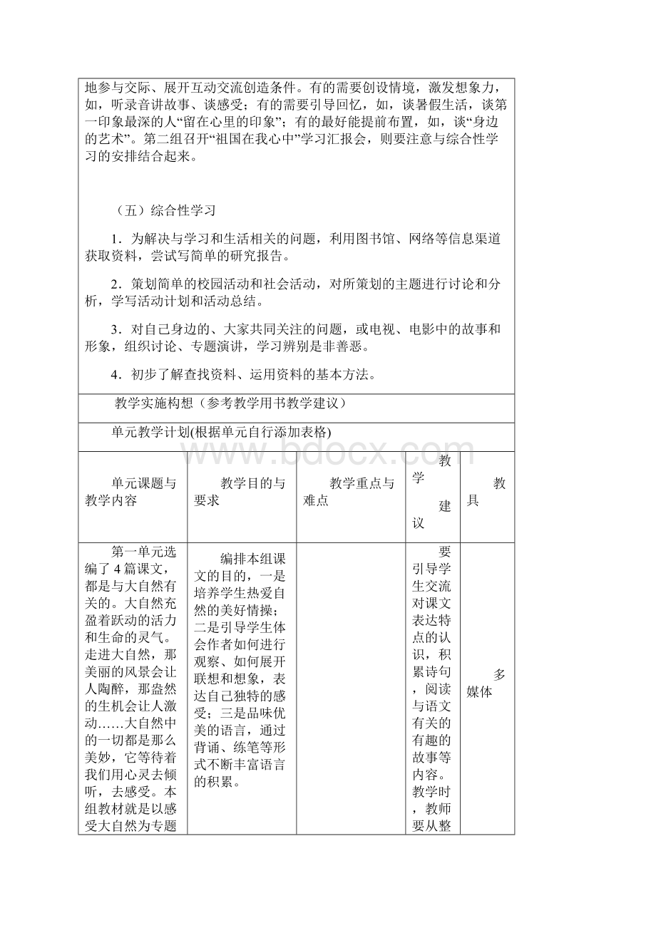 语文课程标准对六年级的要求Word文档下载推荐.docx_第2页