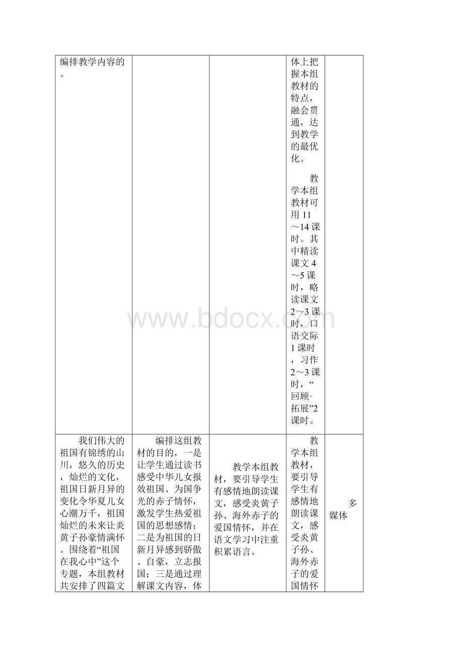 语文课程标准对六年级的要求Word文档下载推荐.docx_第3页