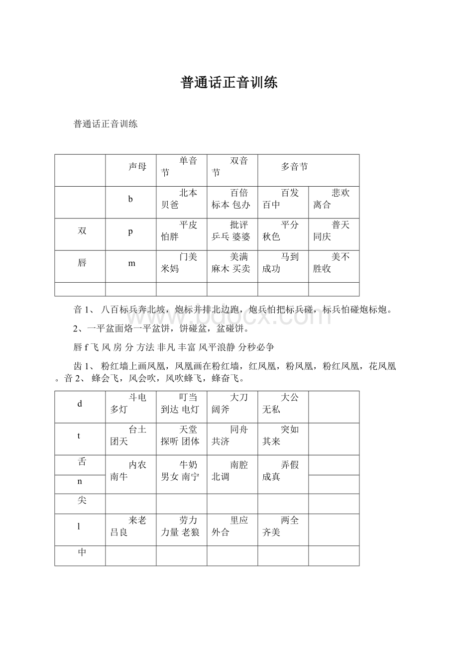 普通话正音训练.docx_第1页