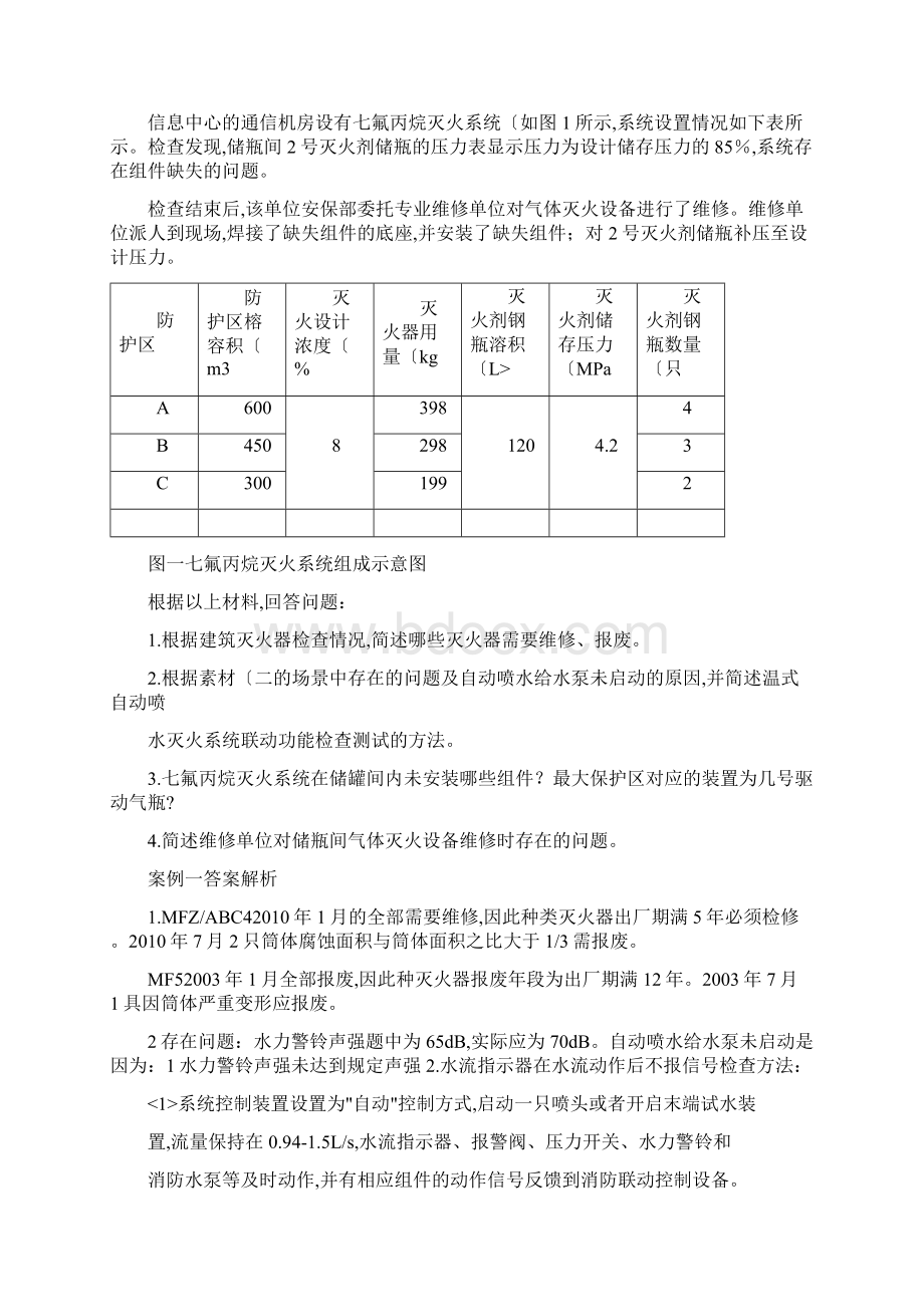 注册消防工程师案例分析真题完整.docx_第2页