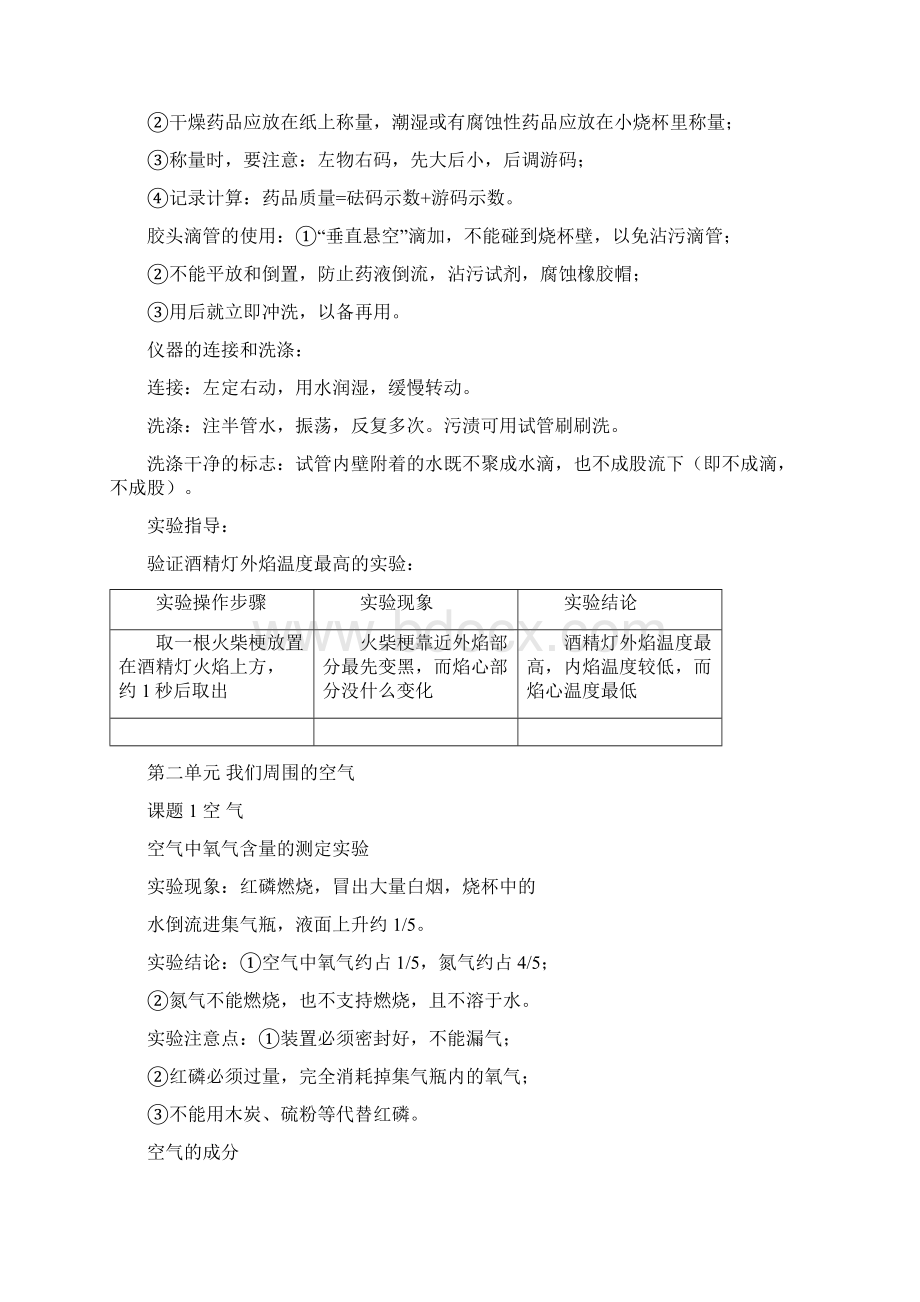 中考九年级化学上册知识点大全Word文档下载推荐.docx_第3页