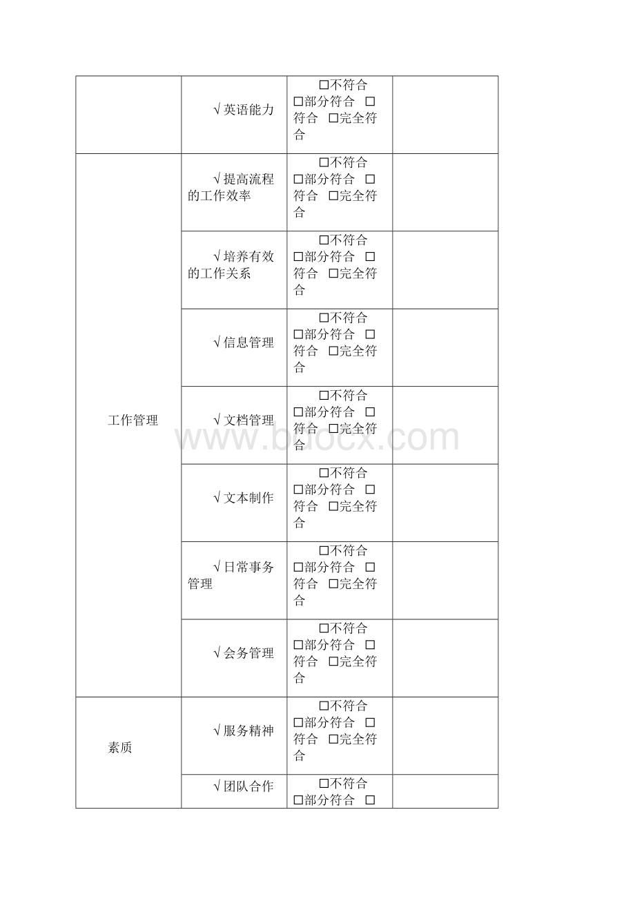 腾讯秘书职业发展的规划书Word文档格式.docx_第3页