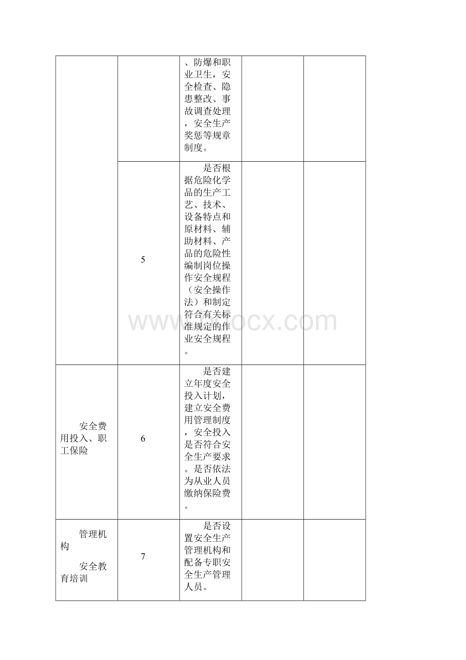 危险化学品企业安全生产隐患排查治理自查表7页.docx_第2页