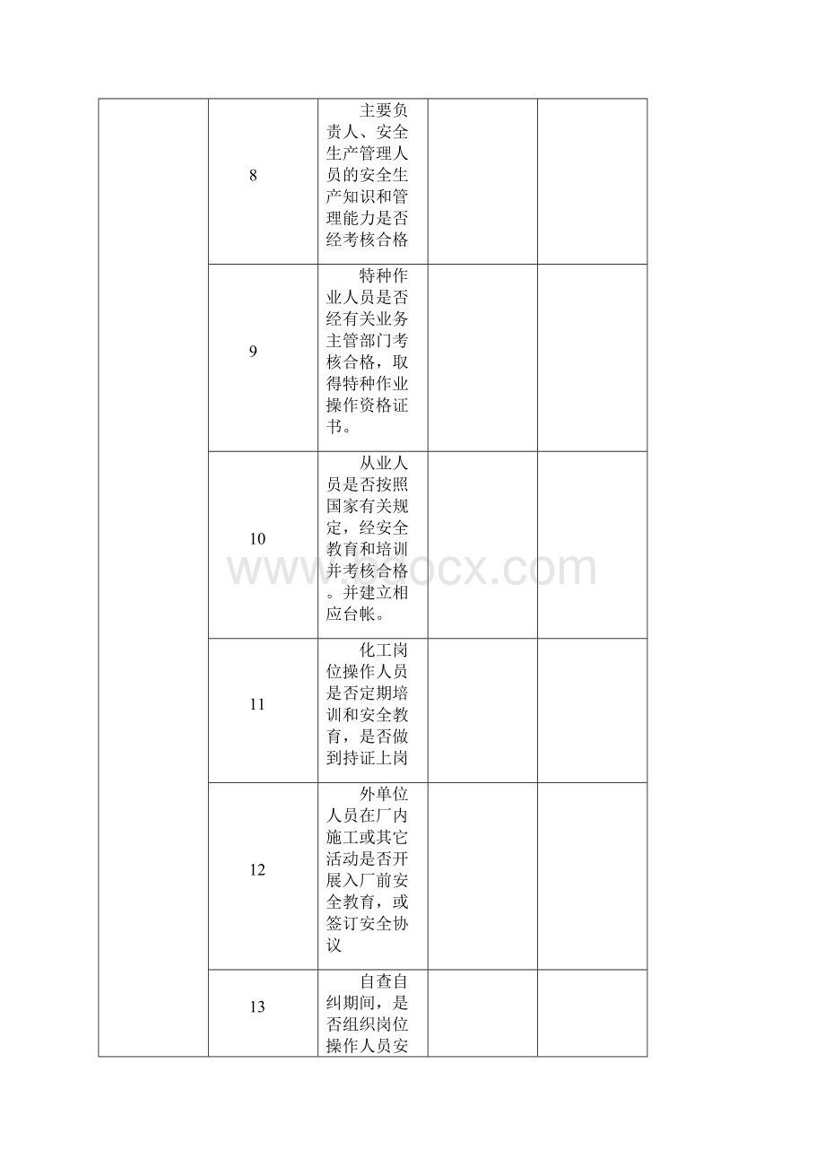 危险化学品企业安全生产隐患排查治理自查表7页.docx_第3页