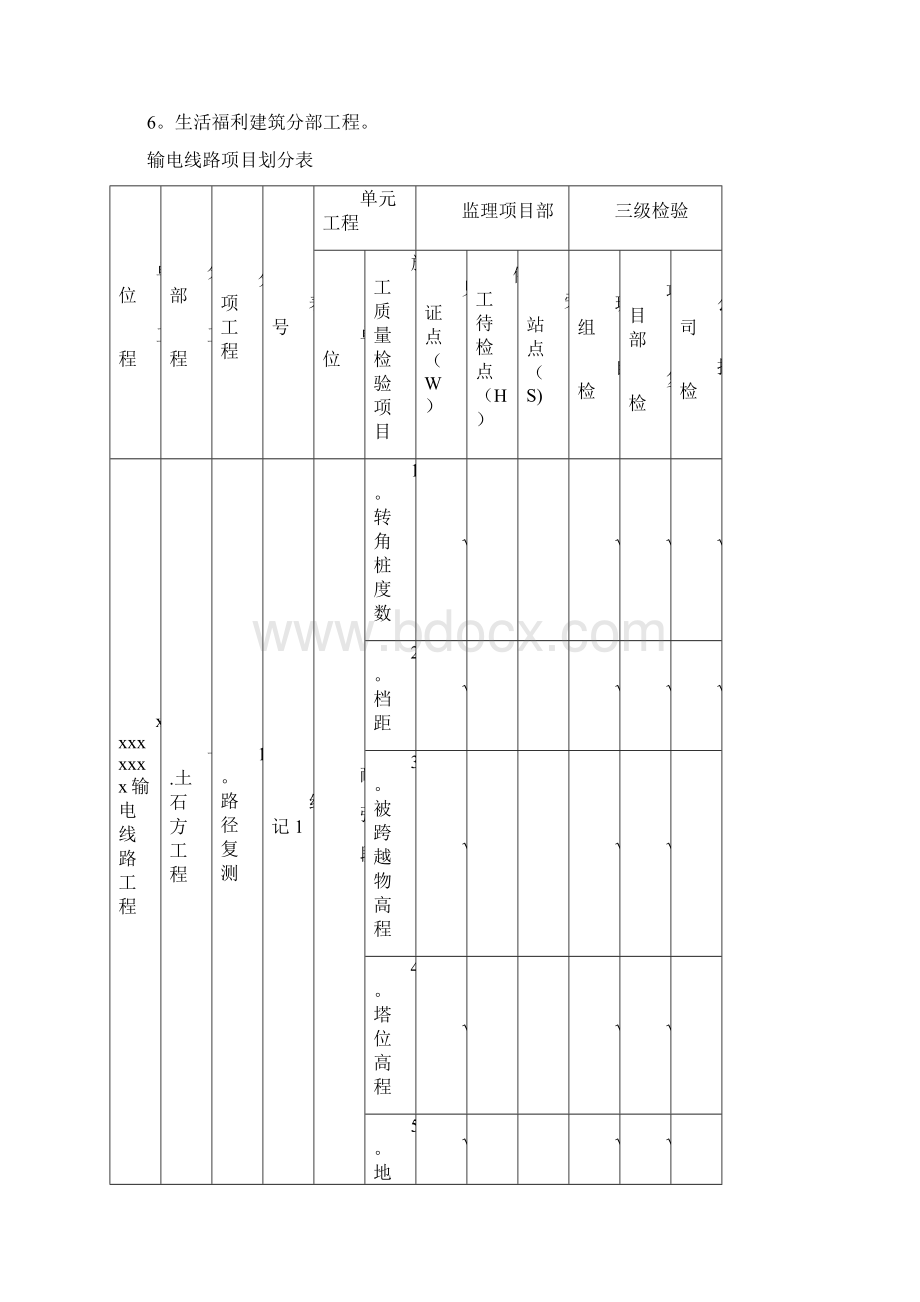 输电线路工程项目划分表.docx_第2页