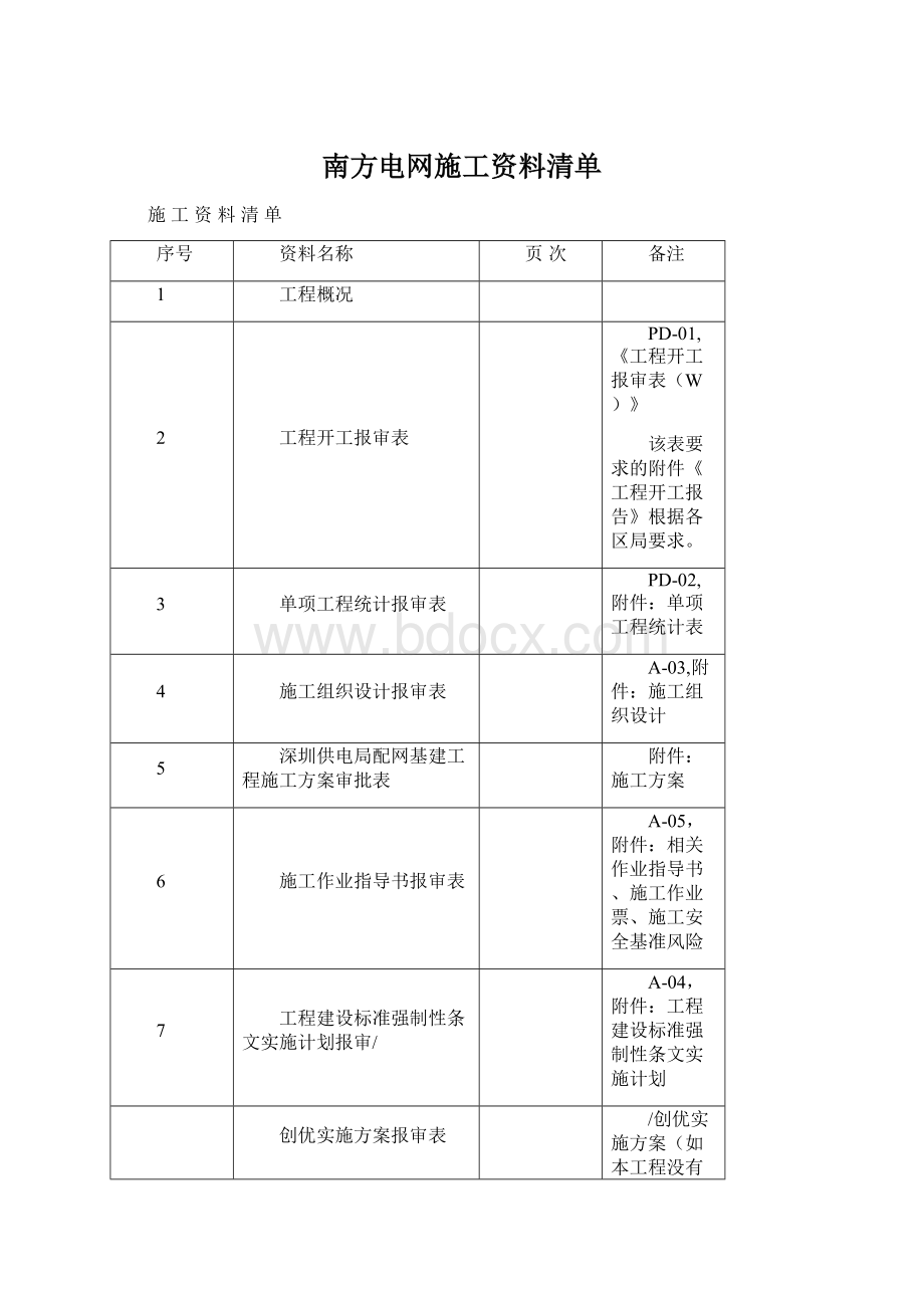 南方电网施工资料清单Word文档下载推荐.docx