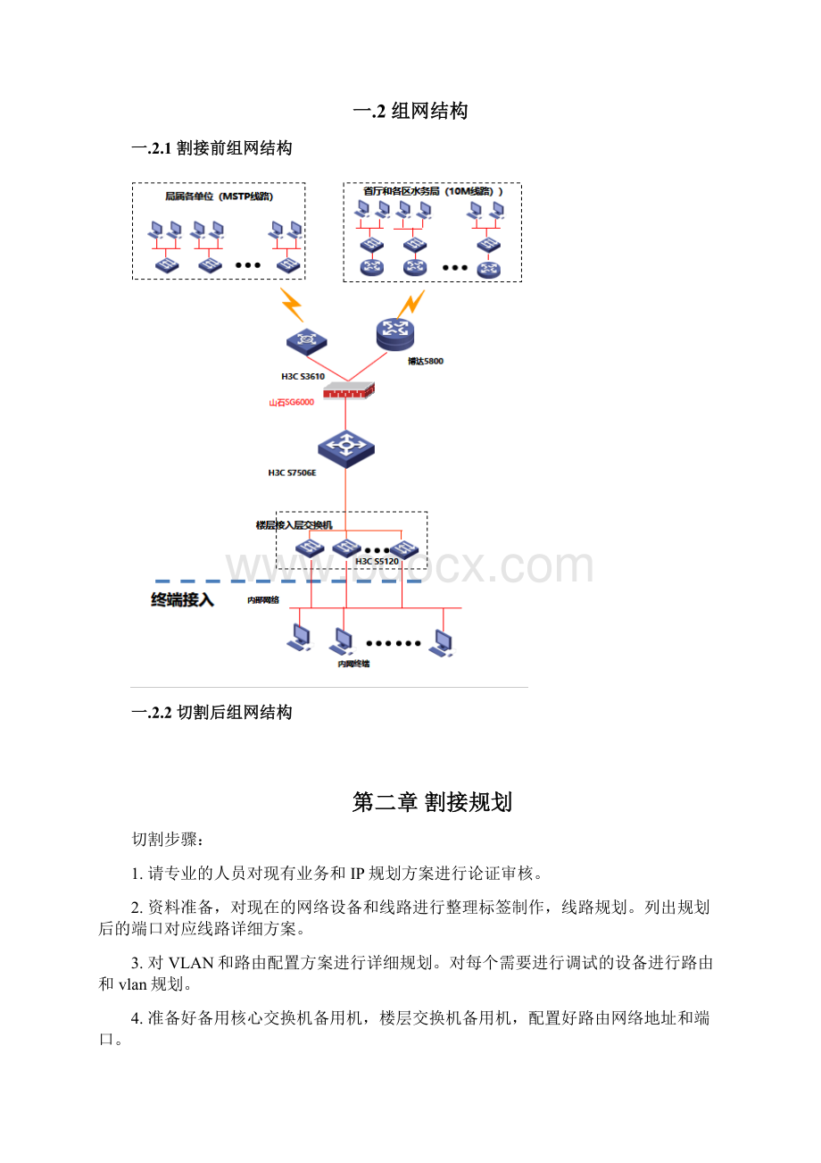 网络实施割接方案.docx_第3页