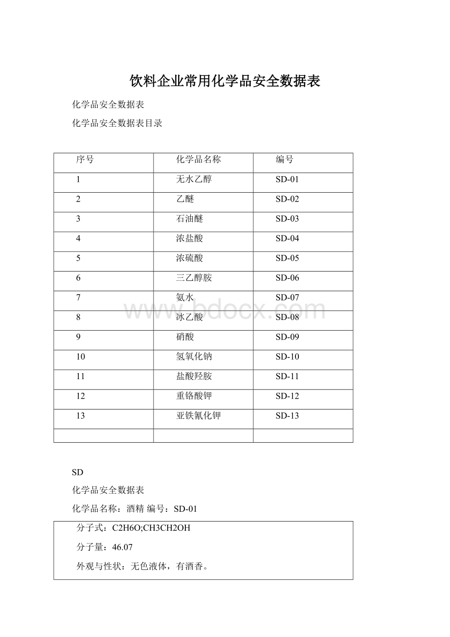 饮料企业常用化学品安全数据表.docx_第1页