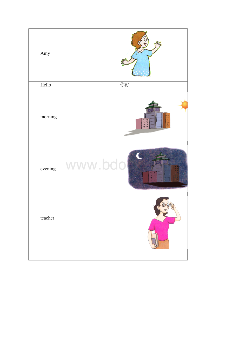 最新苏教版英语一年级上学期单词卡片Word文档格式.docx_第2页