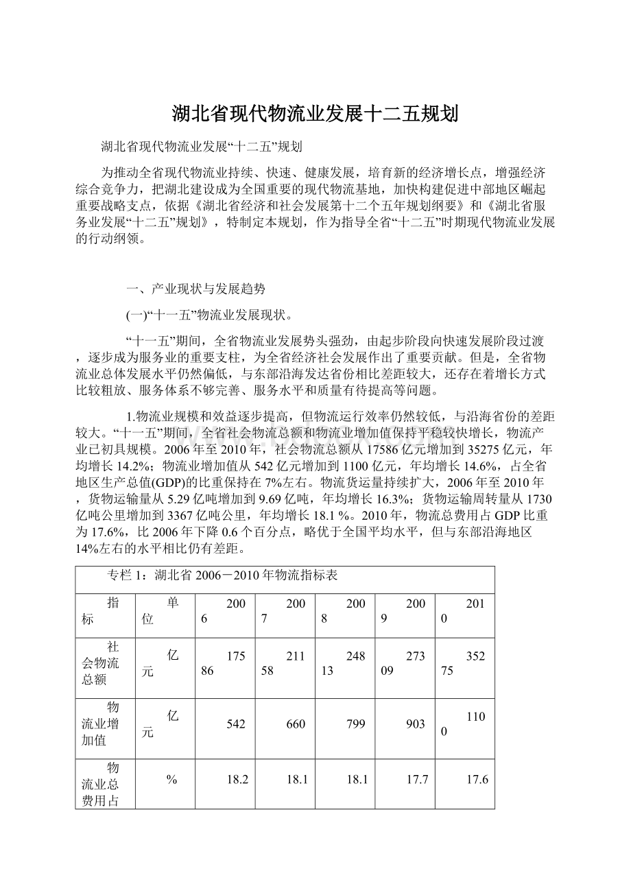 湖北省现代物流业发展十二五规划Word文档下载推荐.docx_第1页