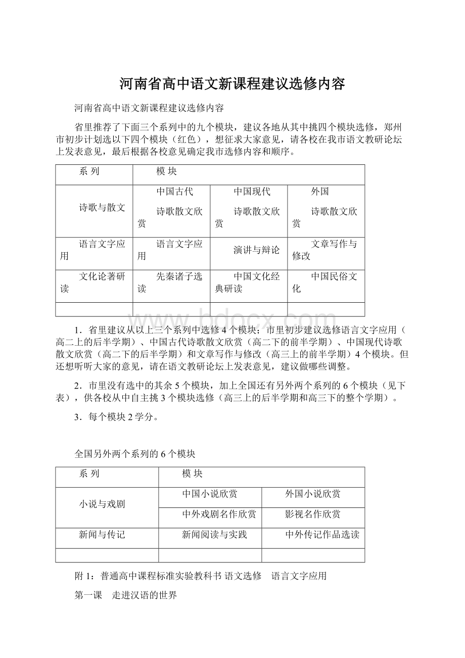 河南省高中语文新课程建议选修内容Word下载.docx