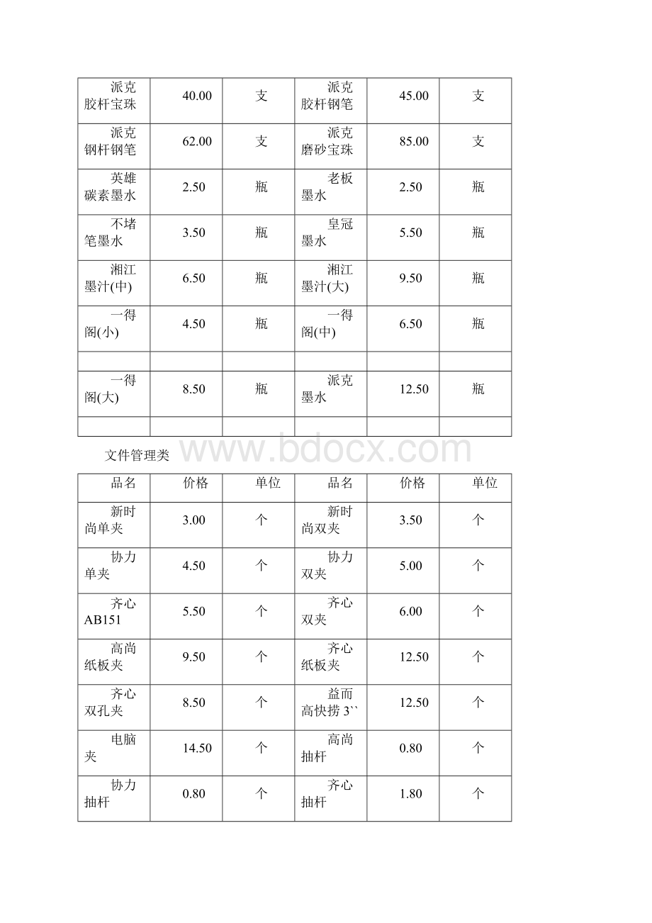 酒店办公用品价格明细表Word下载.docx_第2页