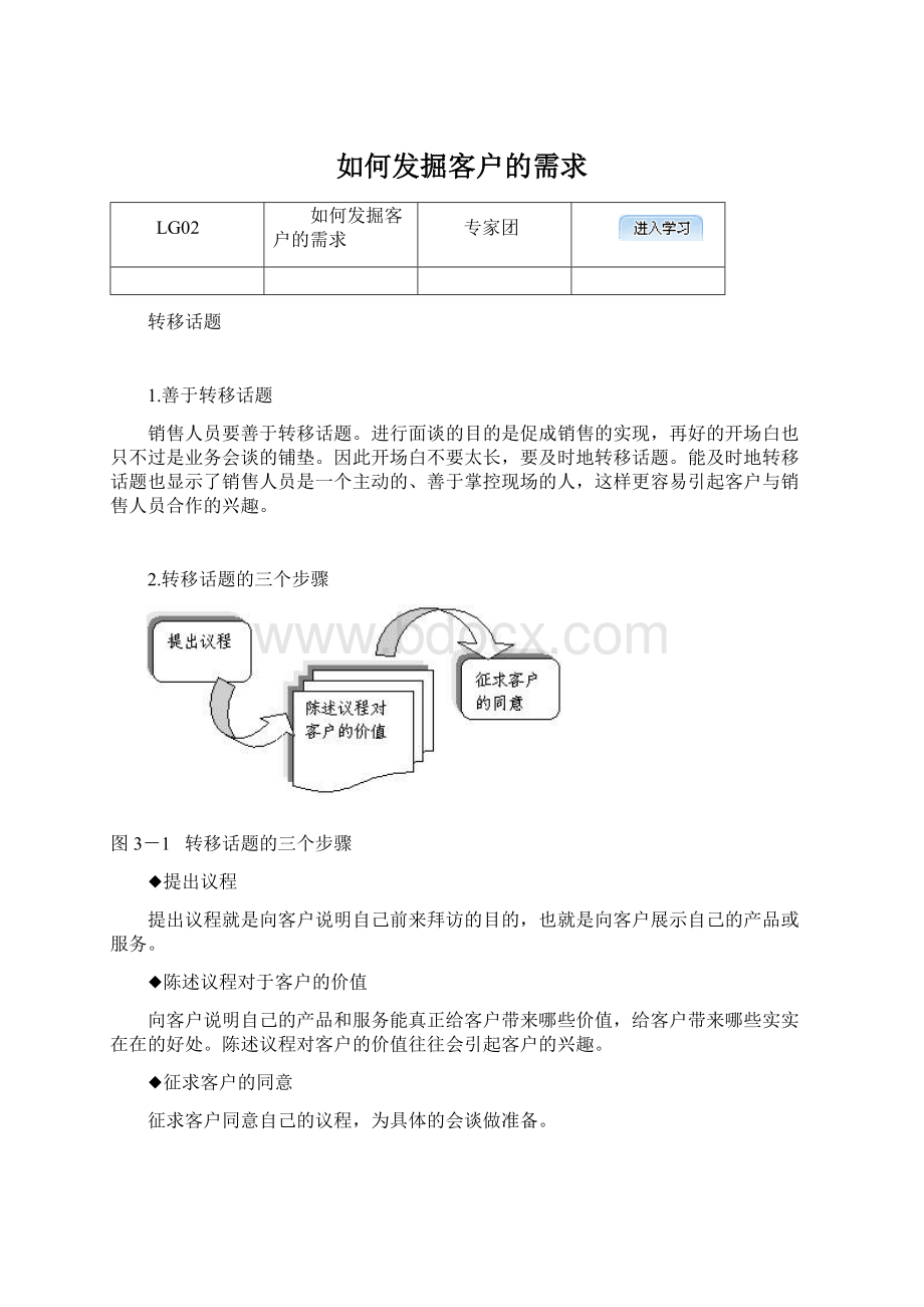 如何发掘客户的需求.docx_第1页