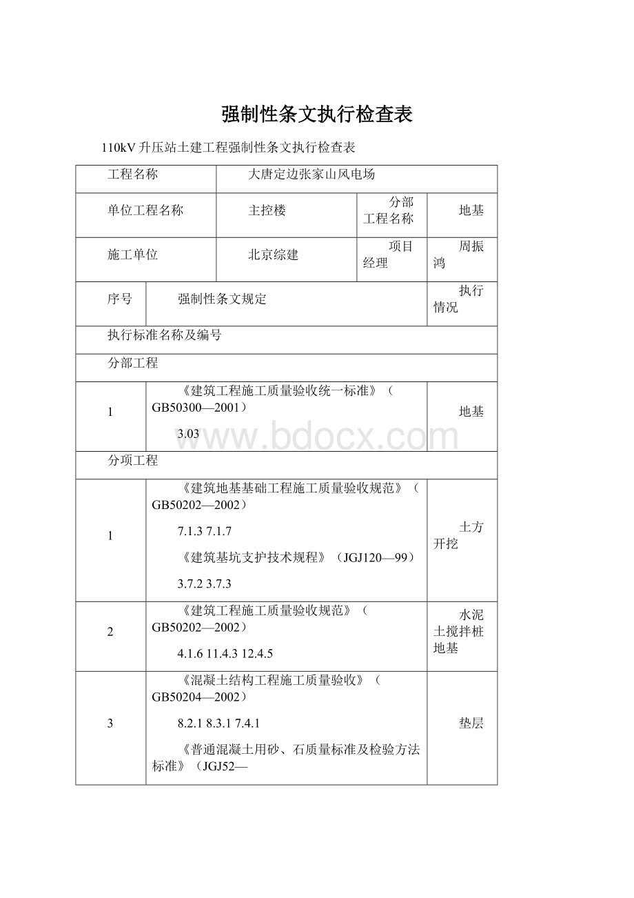 强制性条文执行检查表Word文档下载推荐.docx_第1页