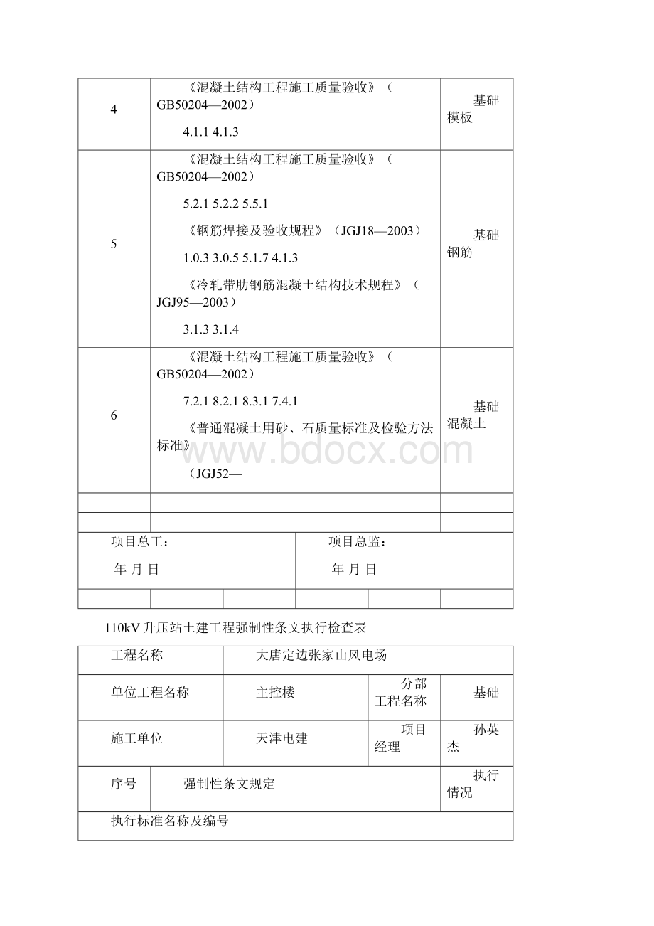 强制性条文执行检查表Word文档下载推荐.docx_第2页