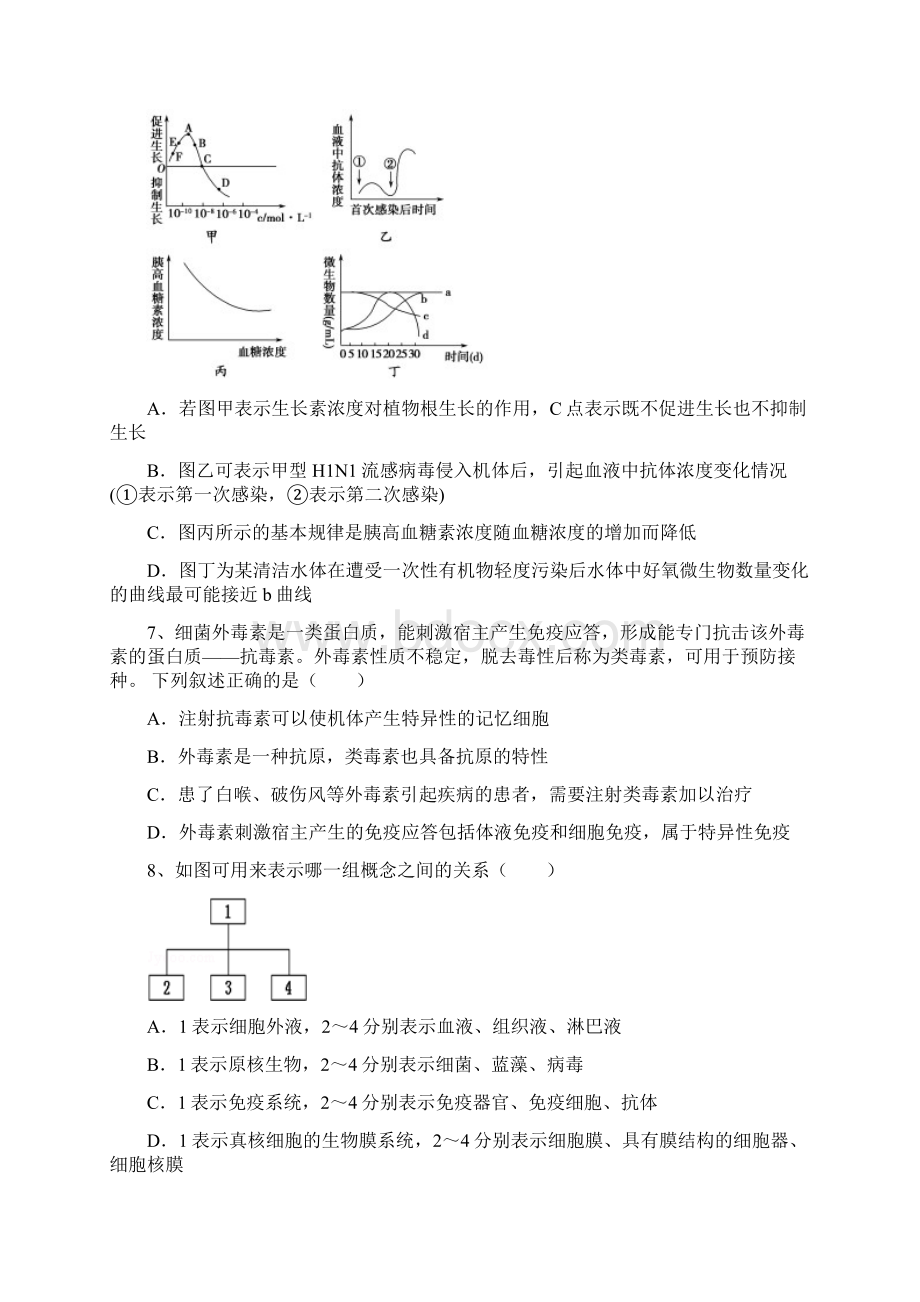 生物湖南省双峰县第一中学学年高二下学期第一次月考Word文件下载.docx_第3页