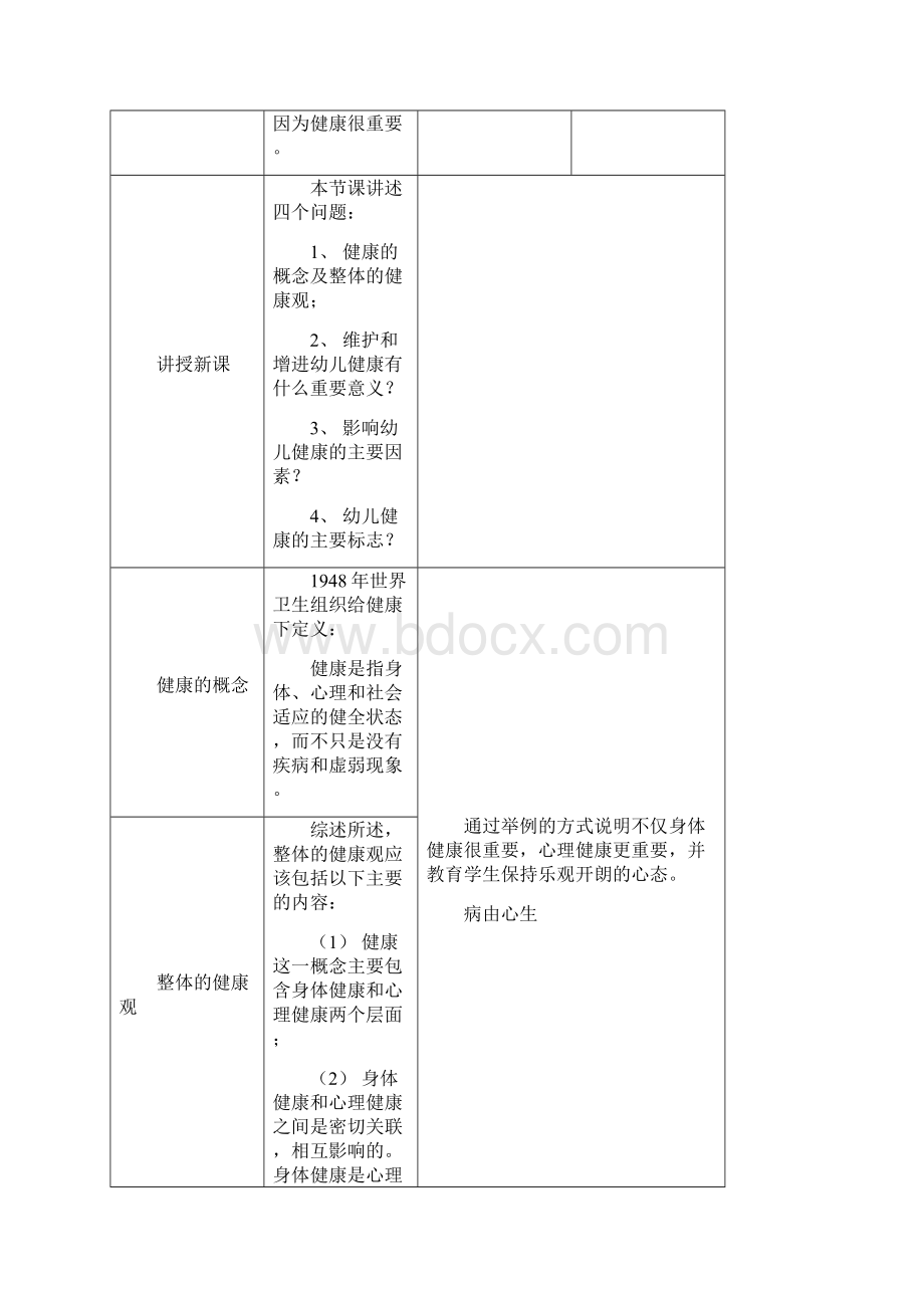 幼儿卫生学教案.docx_第2页