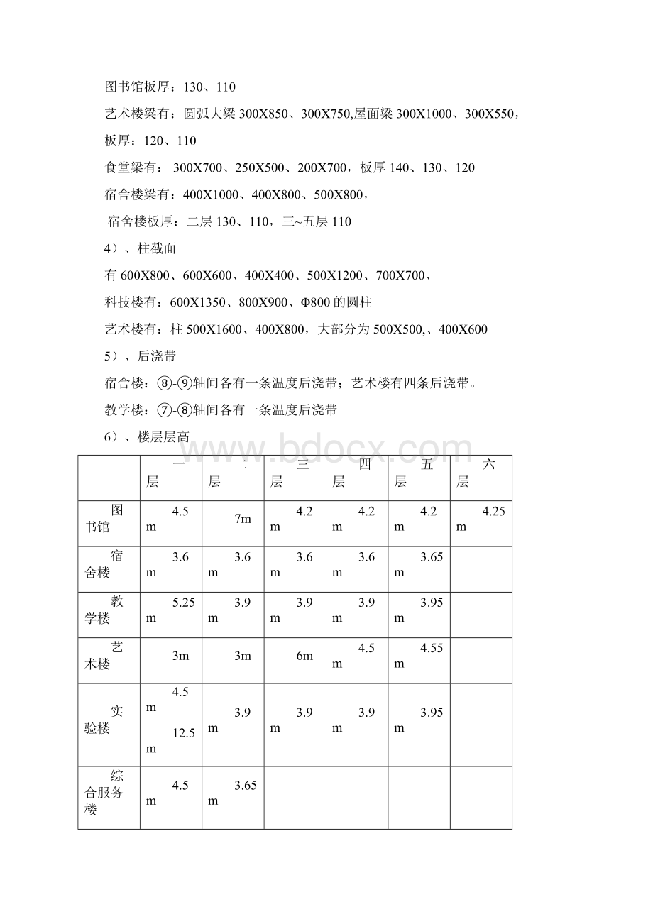 亳州幼儿师范学校新校区建设一期工程高支模施工方案doc.docx_第3页