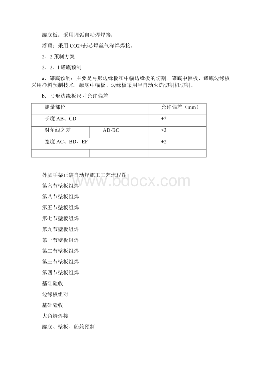 储油罐施工方案.docx_第2页