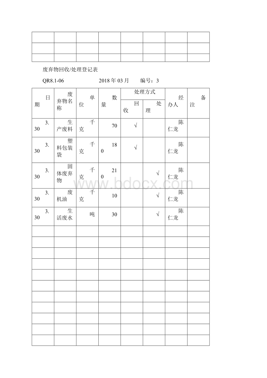 ISO14001环境认证文档格式.docx_第3页