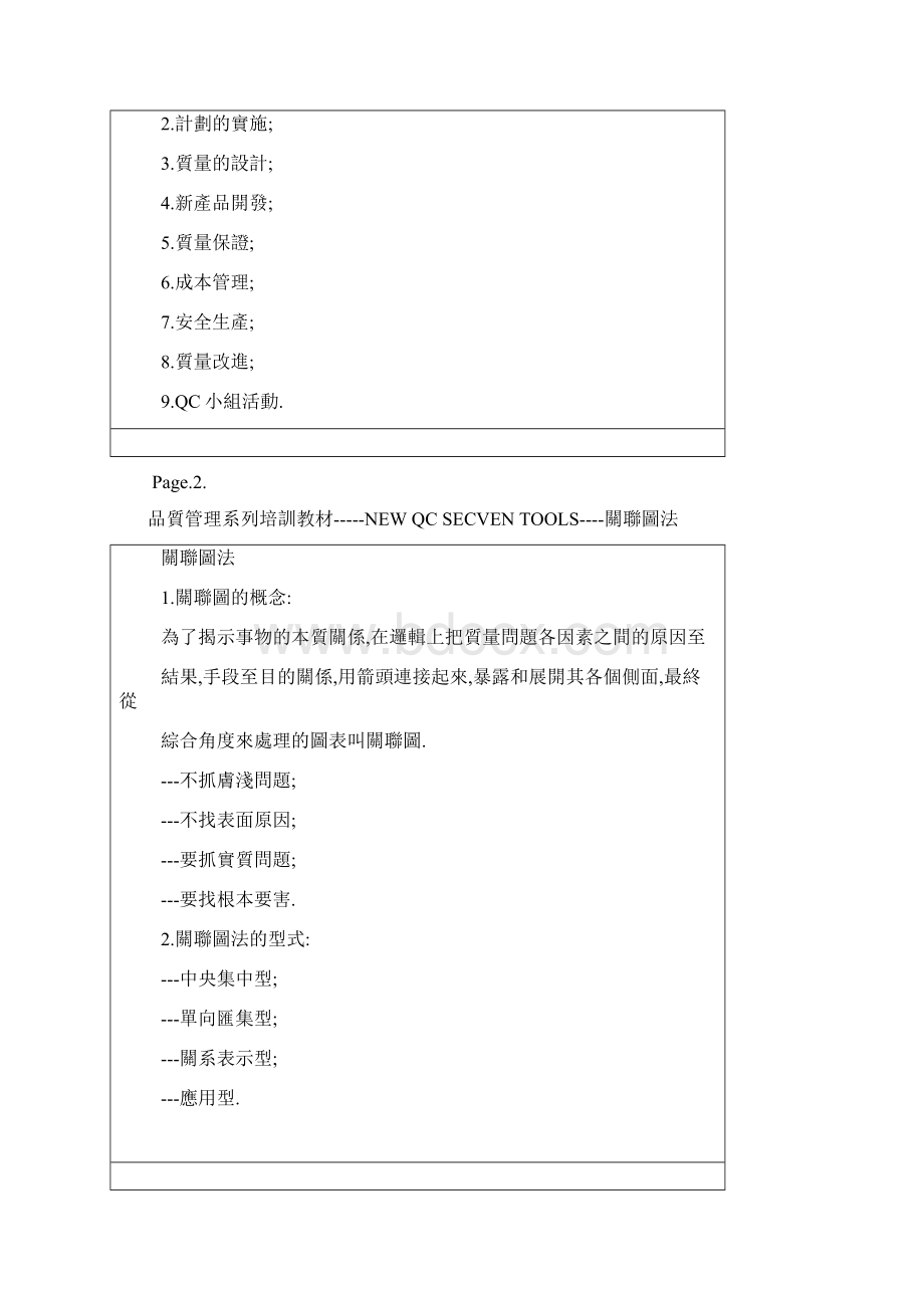 质量管理新七工具.docx_第2页