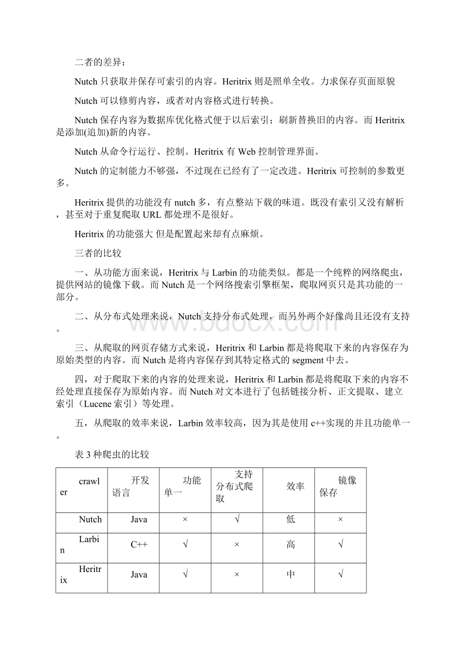 网络爬虫调研报告.docx_第3页