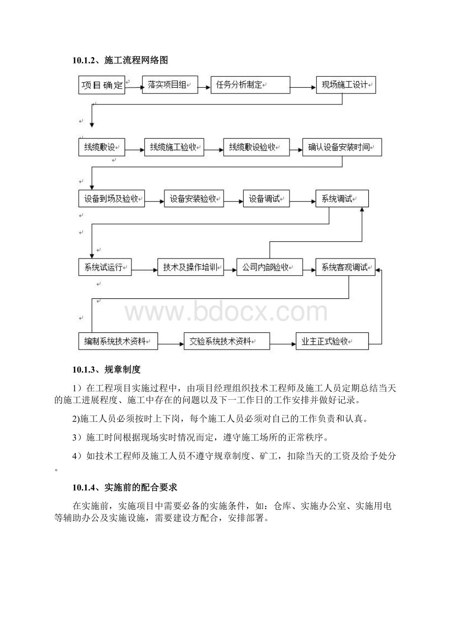 学校多媒体采购项目.docx_第2页