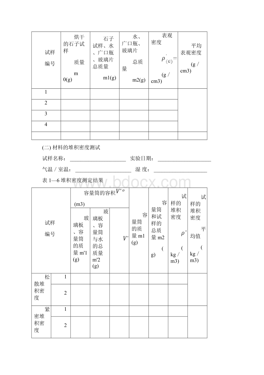 土木工程材料实验报告.docx_第3页