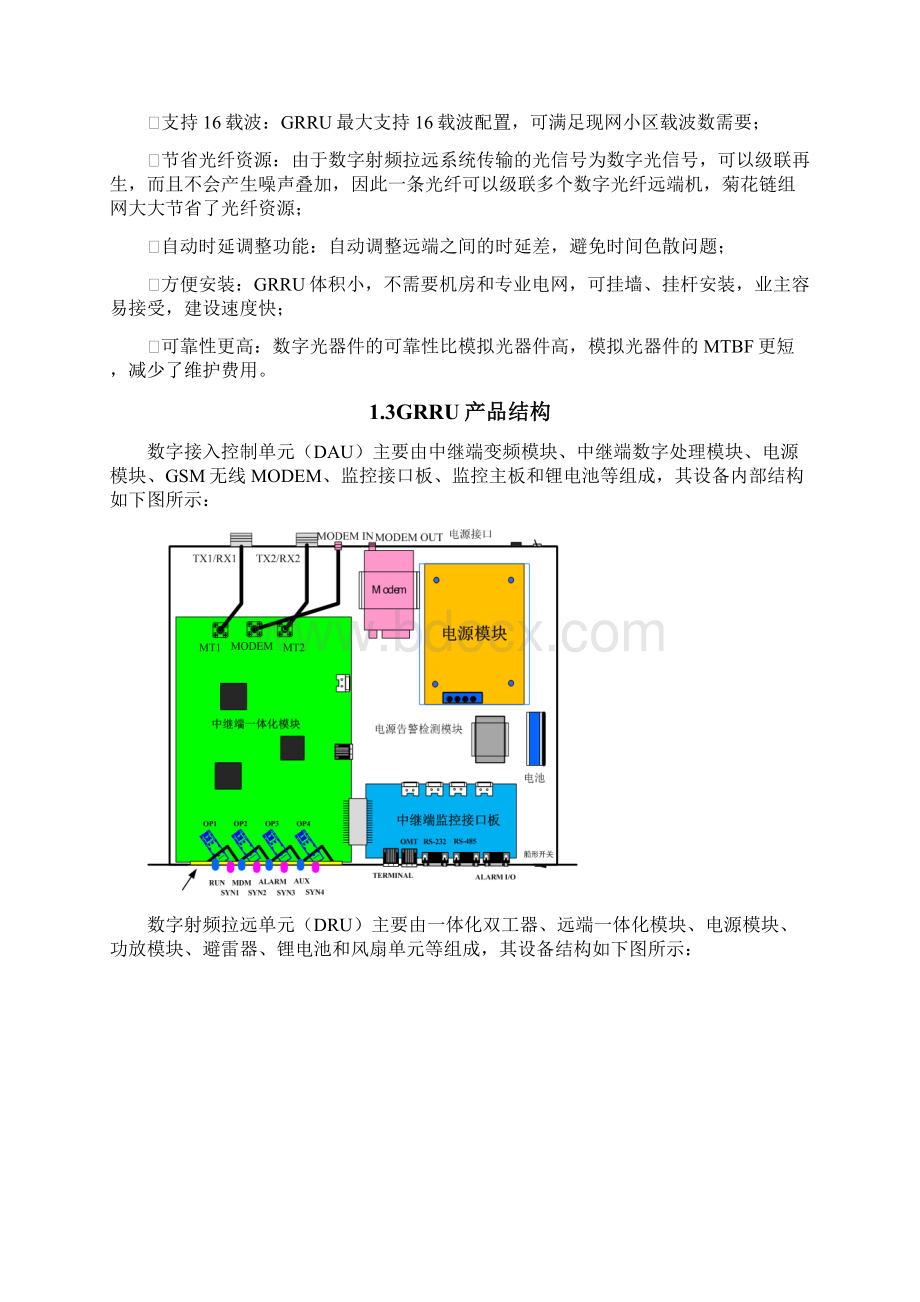 GRRU优化调整规范v1.docx_第2页