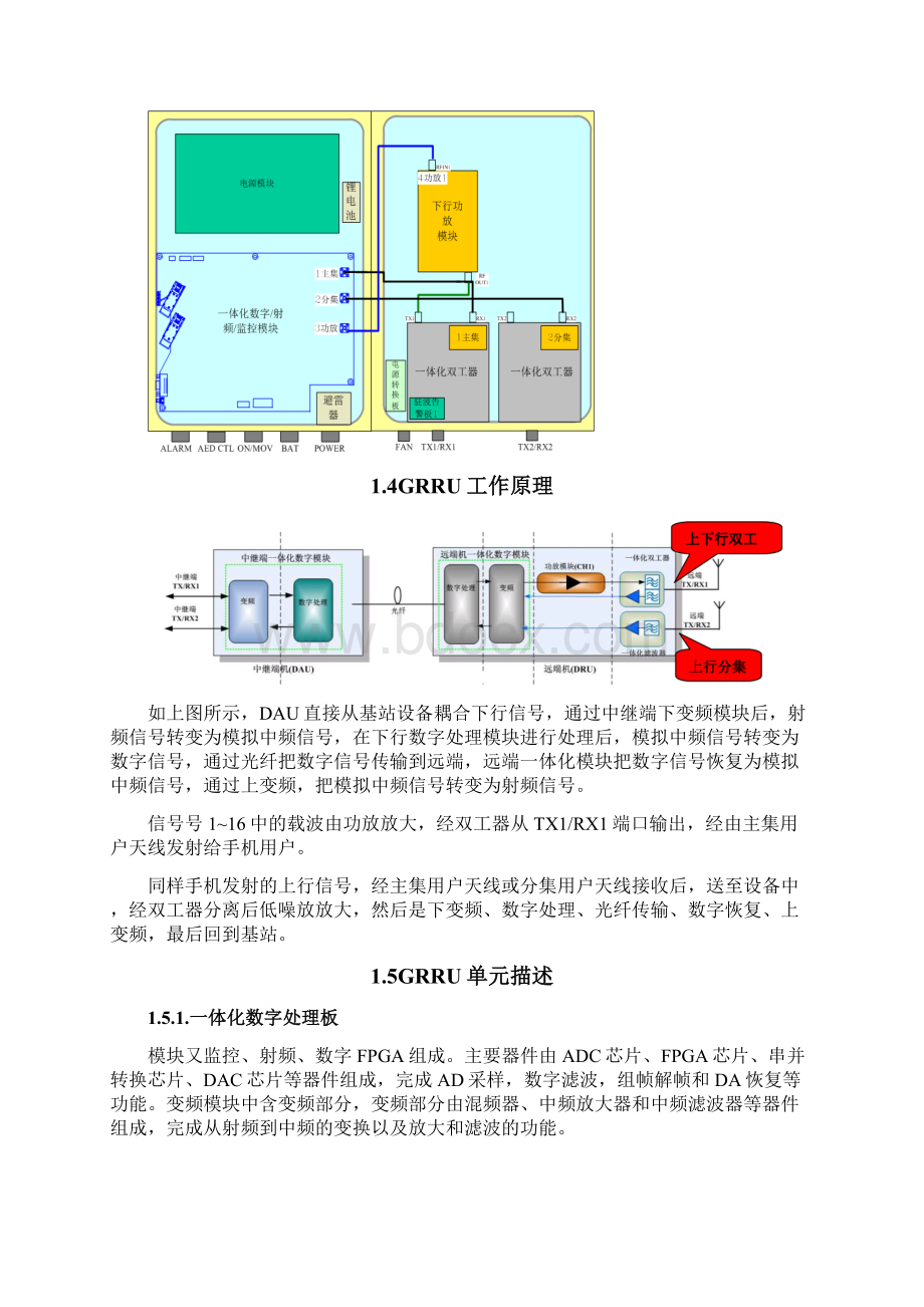 GRRU优化调整规范v1.docx_第3页