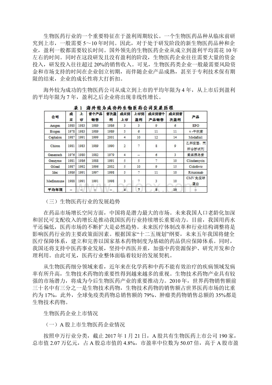 生物医药行业分析报告.docx_第3页