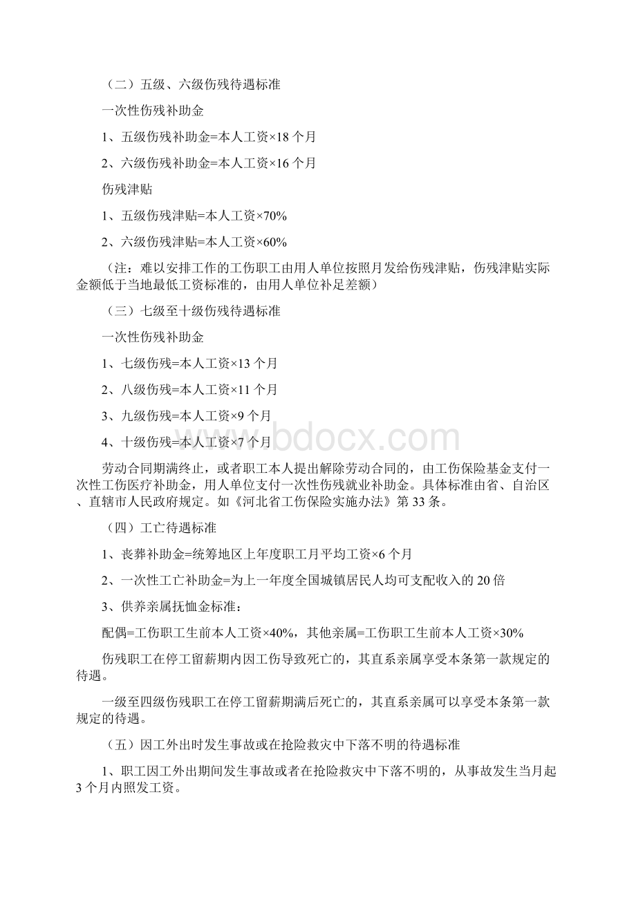 唐山工伤赔偿标准文档格式.docx_第2页