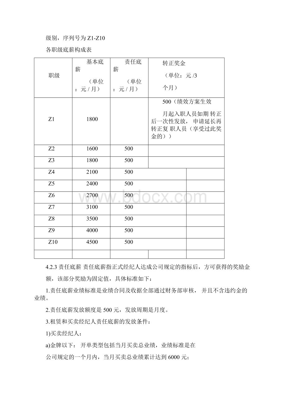 北京我爱我家薪酬管理规定.docx_第3页