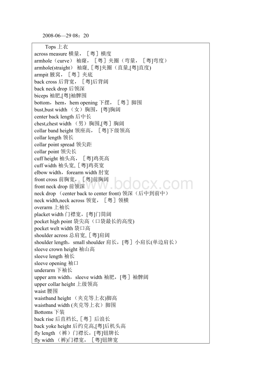 服装部位名称及尺寸范本模板Word文档下载推荐.docx_第2页