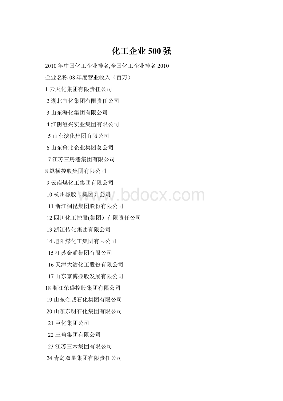 化工企业500强.docx_第1页