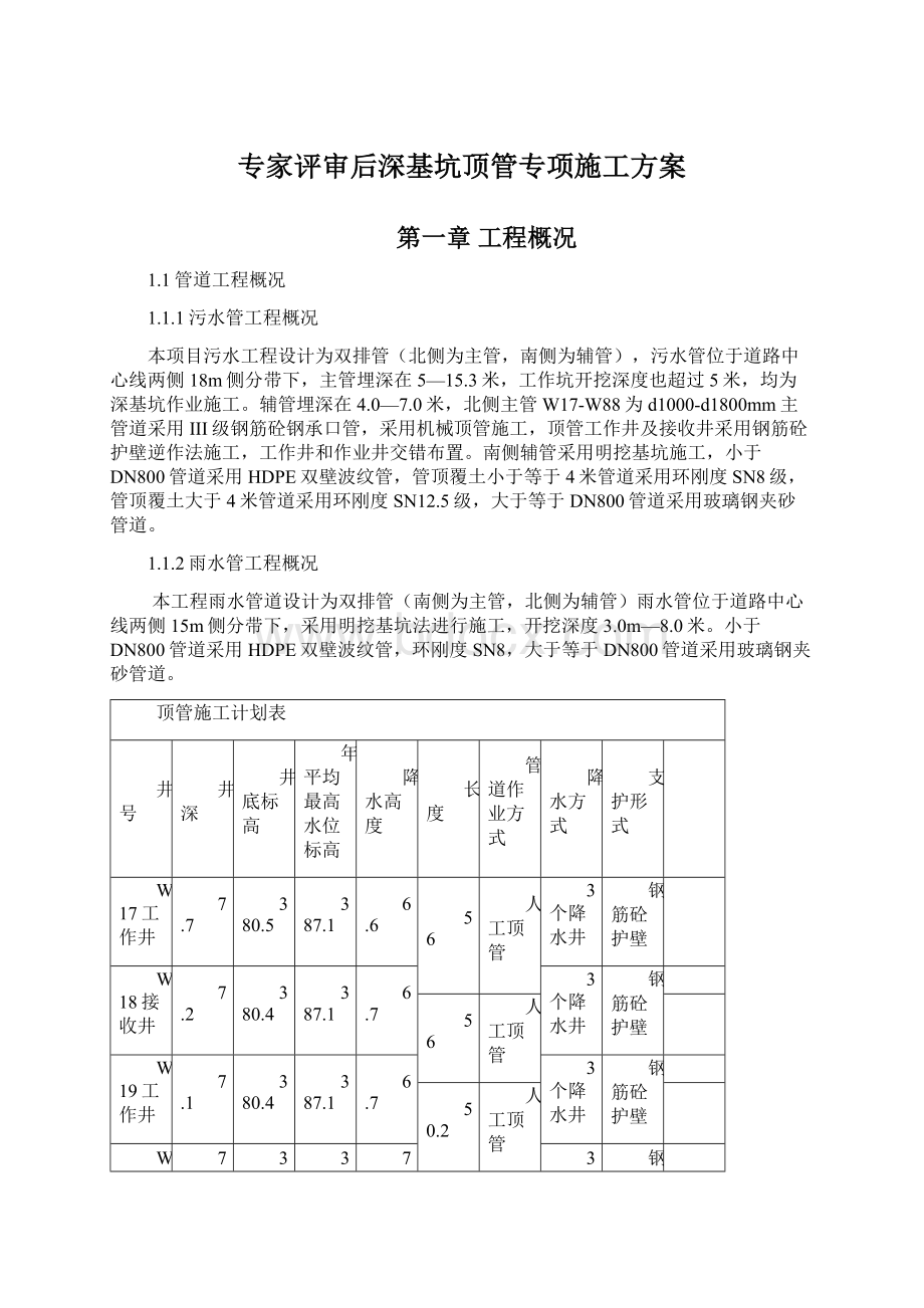 专家评审后深基坑顶管专项施工方案.docx_第1页