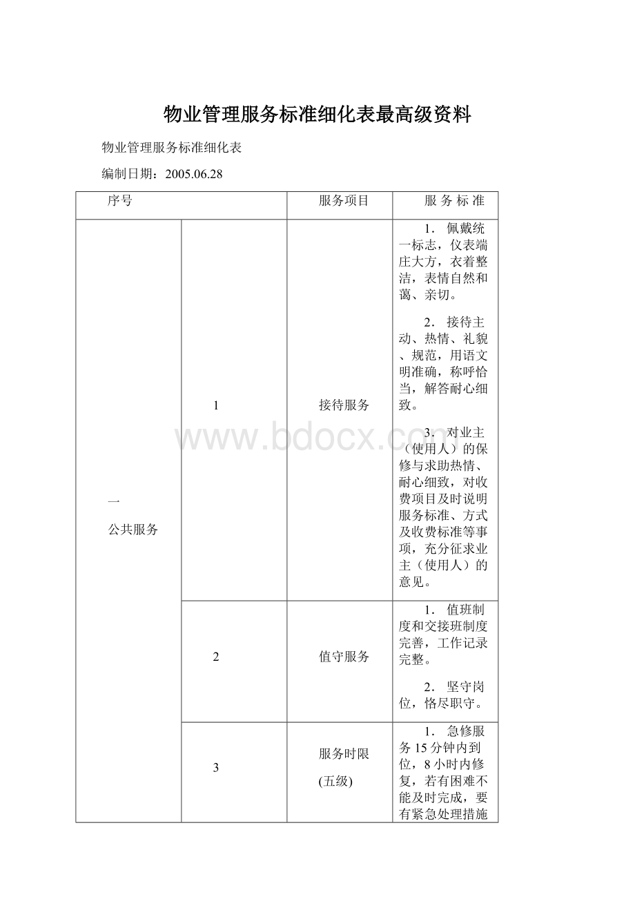 物业管理服务标准细化表最高级资料.docx