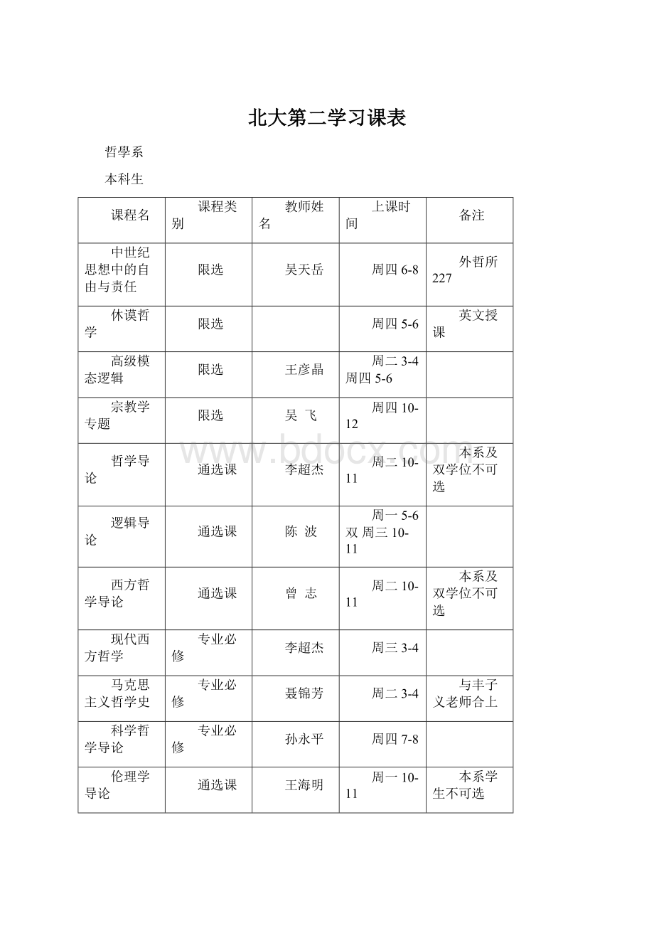 北大第二学习课表Word格式文档下载.docx