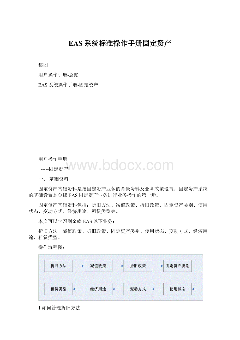 EAS系统标准操作手册固定资产Word文档下载推荐.docx