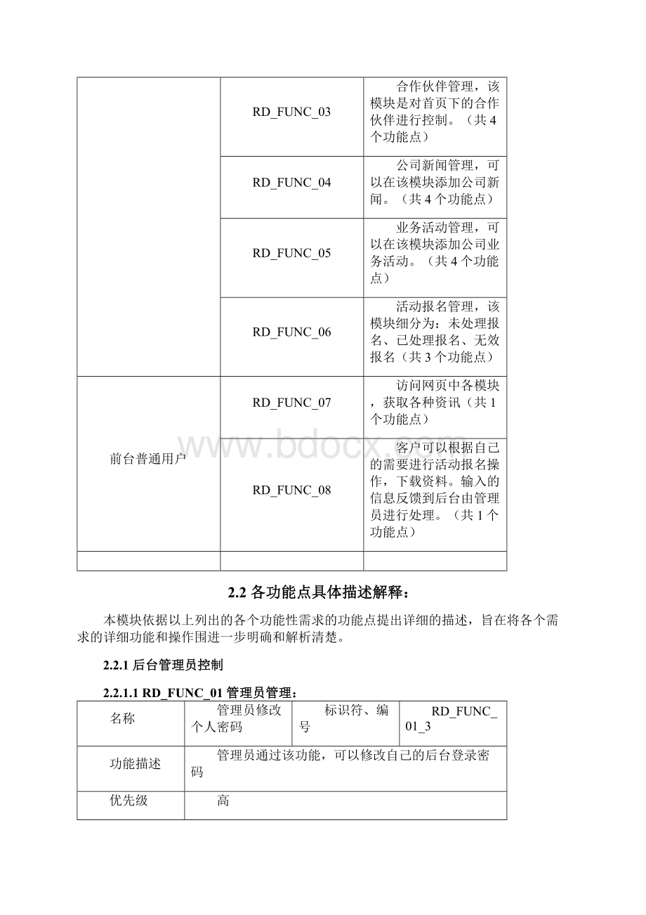 网站需求设计文档模板.docx_第2页